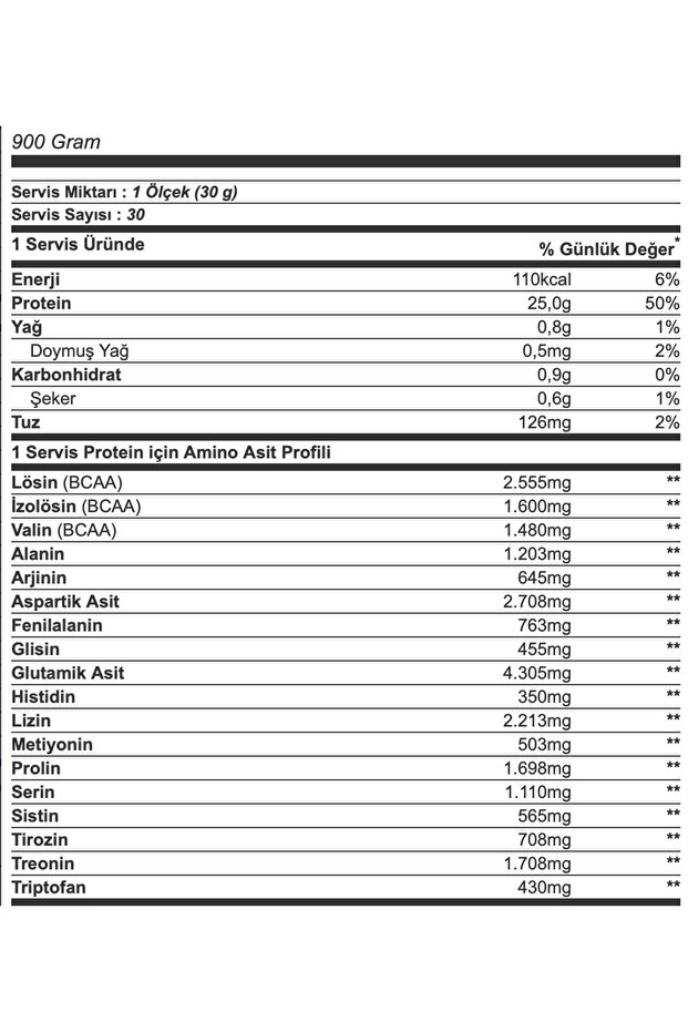 Whey Isolate Protein 900 gr - Çikolata - 2