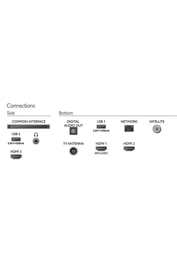 50PUS8108/62 50" 126 Ekran 4K Ultra HD LED Televizyon - 5