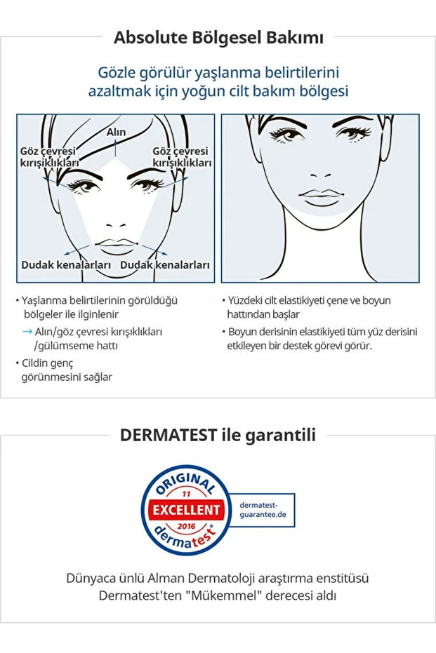 Absolute Cellactive Cilt Bakımı - 3