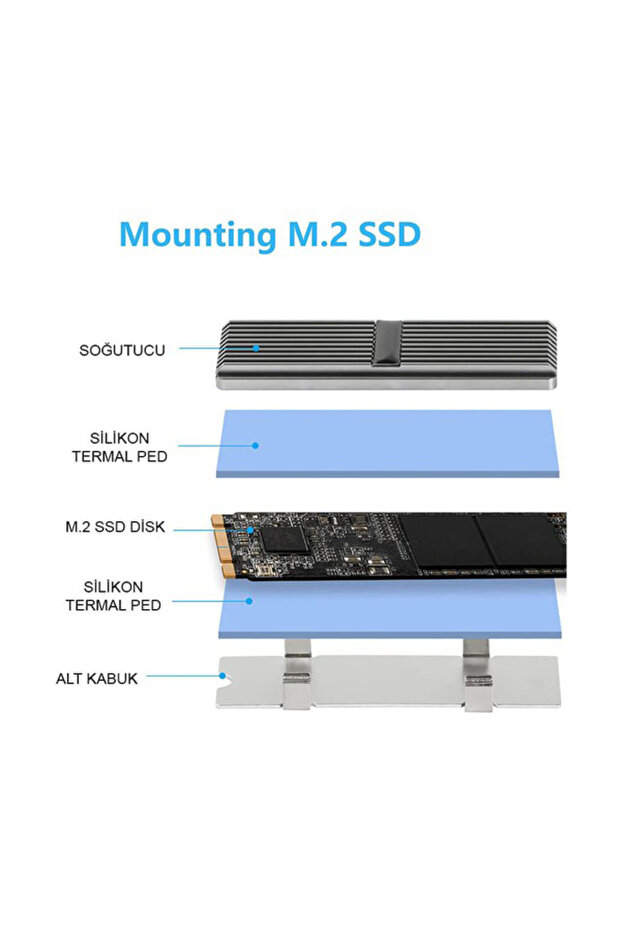 M2 Ssd Cooler - 5