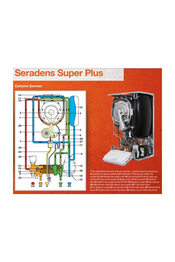 Seradens Super Plus Ssp 20 Çift Yoğuşmalı Kombi SSP 20 - 7
