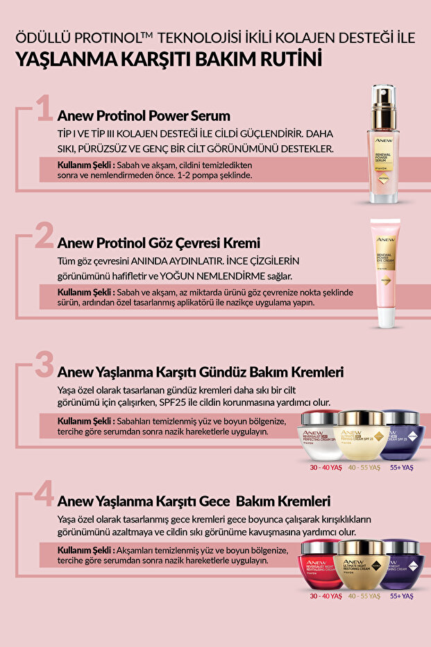 Anew Renewal Power Serum 30 Ml. - 7