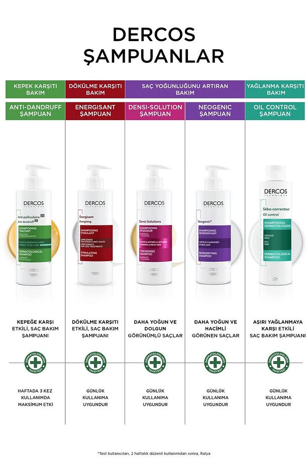 Dercos Energising Saç Dökülmesine Karşı Şampuan 200 ml DEMBA696 - 3