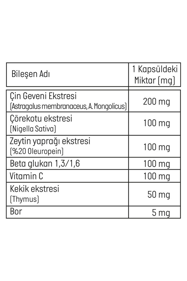 FORTİS - 2