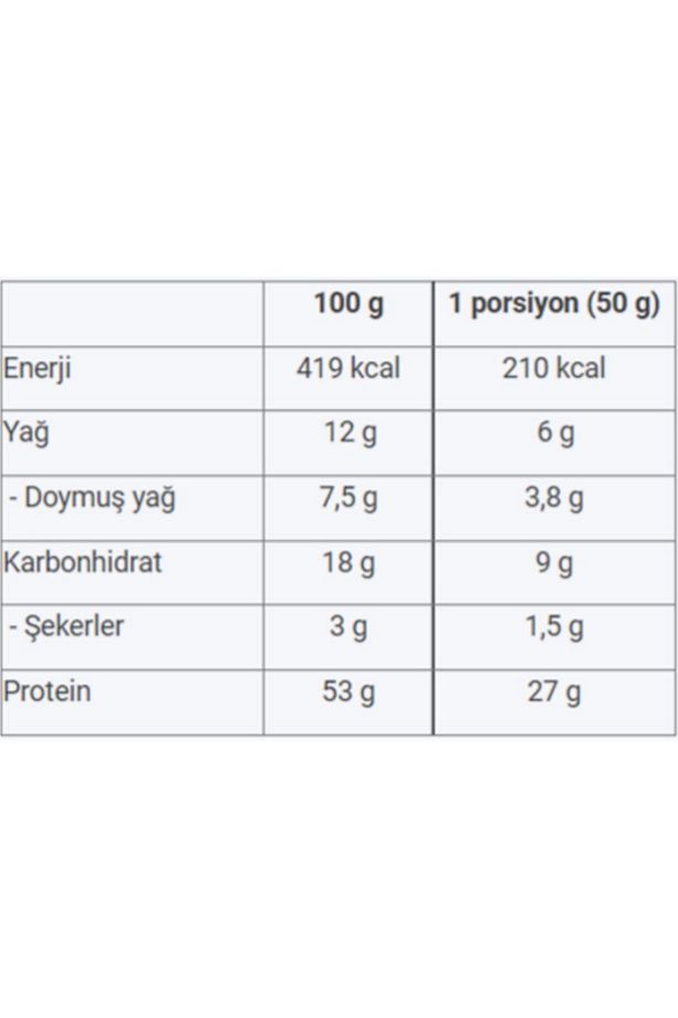 %50 PROTEİN BAR 50 GR*4 ADET - 3
