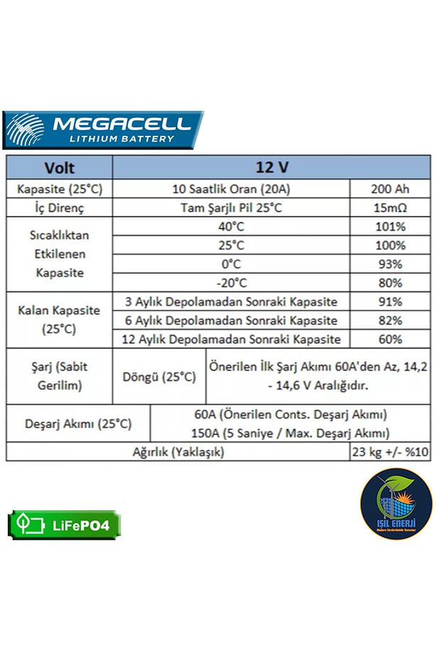 MEGACEL 12.8 VOLT 200 AMPER LİTYUM AKÜ ABS KASA - 12.8 V 200 AH LIFEPO4 2560 WH - 2