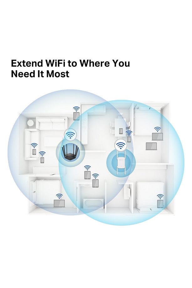 ME50G, AC1900 Mbps, Gigabit Port, Access Point Modu, Dual-Band Wi-Fi 5 Menzil Genişletici - 4