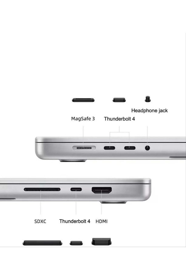 Macbook A2337 / A2338 / A2681 / A2442 / A2485 / A2779/a2480/a2686 Uyumlu 9'lu Toz Önleyici Tıpa Seti - 2
