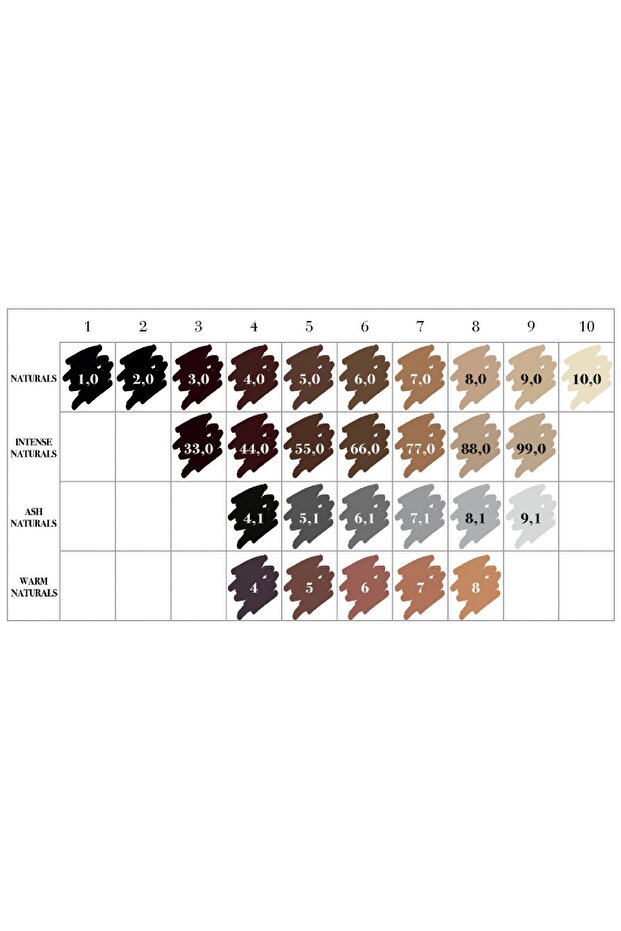 Mask with Vibrachrom Saç Boyası 100ml (99,0-Yoğun Çok Açık Kumral) BSecrets-Y391 - 5