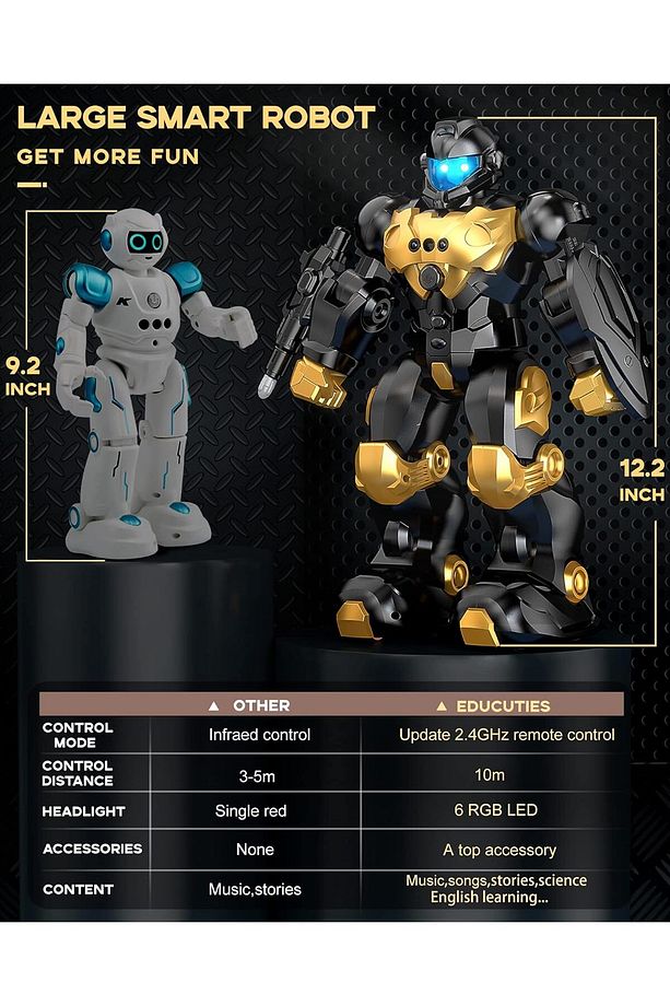 (yurt dışından)Çocuklar için Bakoherp Robot Oyuncak, Büyük Uzaktan Kumandalı RC Hareket Kontrol - 2