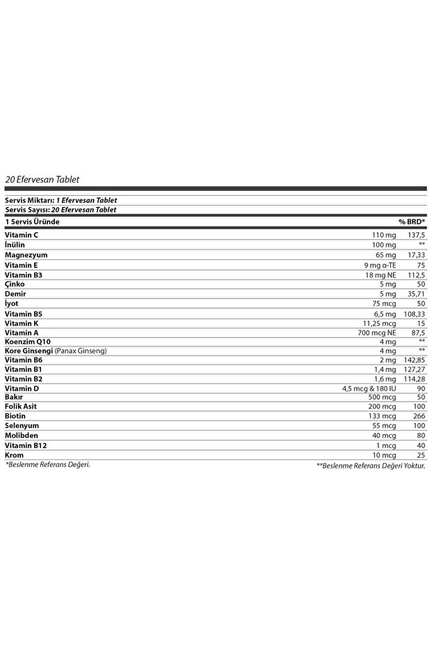 Take Care Multivitamin Efervesan Tablet - 6
