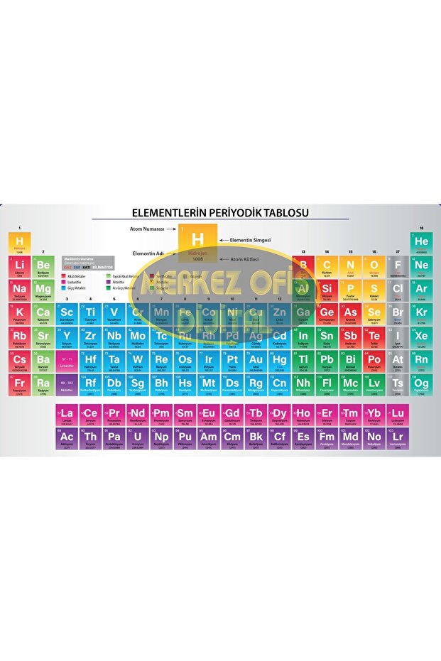 PERİYODİK CETVEL TABLO BASKI 50X70 CM - 1