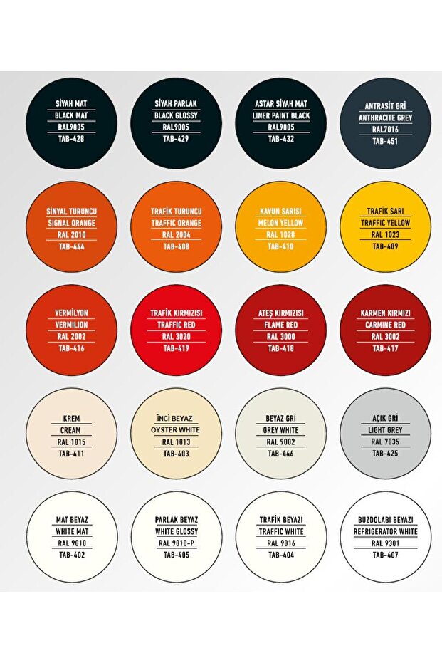 Rainbow Sprey ŞEFFAF PARLAK VERNİK 400 ml. - 3