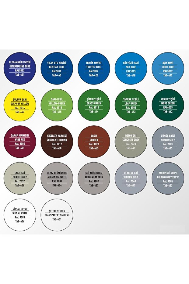 Rainbow Sprey ŞEFFAF PARLAK VERNİK 400 ml. - 4