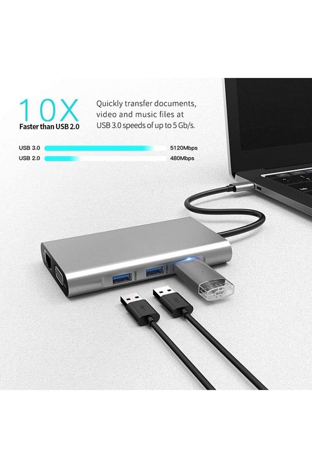Fc32 Type-c™ Usb-c To 3*usb 3.0 4k Hdmı Vga Rj45 Pd Aux Sd Tf 10ın1 Çevirici - 5