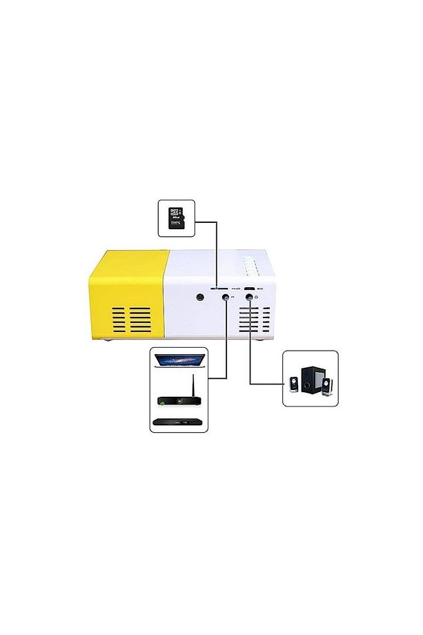 Mini Hdmı Led Projektör - 3