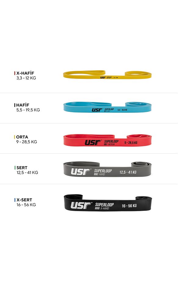 Superloop-s 3 Lü Direnç Lastiği-tavan Aparatı Seti - 2