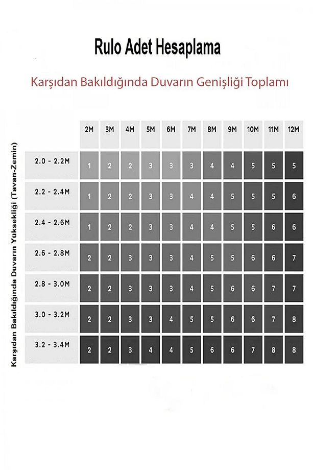 Gümüş Çatlatma Damarlı Desen Duvar Kağıdı (5 M²) 181586000 - 2