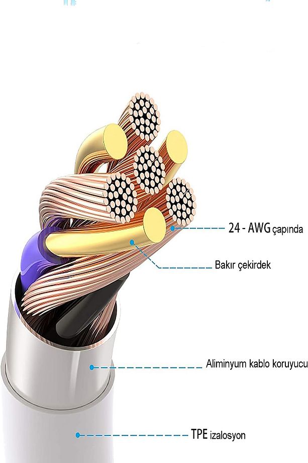 Type-c 6 Amper Hızlı Şarj ve Data Kablosu 1 Metre - 4
