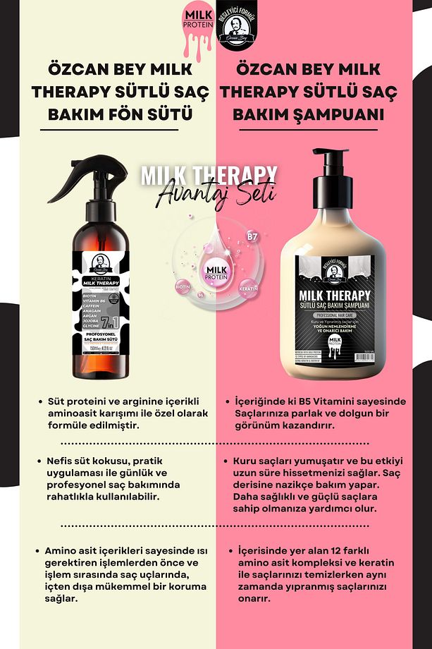 Milk Therapy Avantaj Seti Sütlü Milk Saç Şampuanı 500ml ve Sütlü Saç Bakım Keratin Fön Sütü 150ml - 2