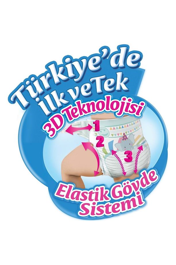 Bebek Bezi Beden:5 (13-20KG) Junior Plus 220 Adet Mega Fırsat Pk - 3