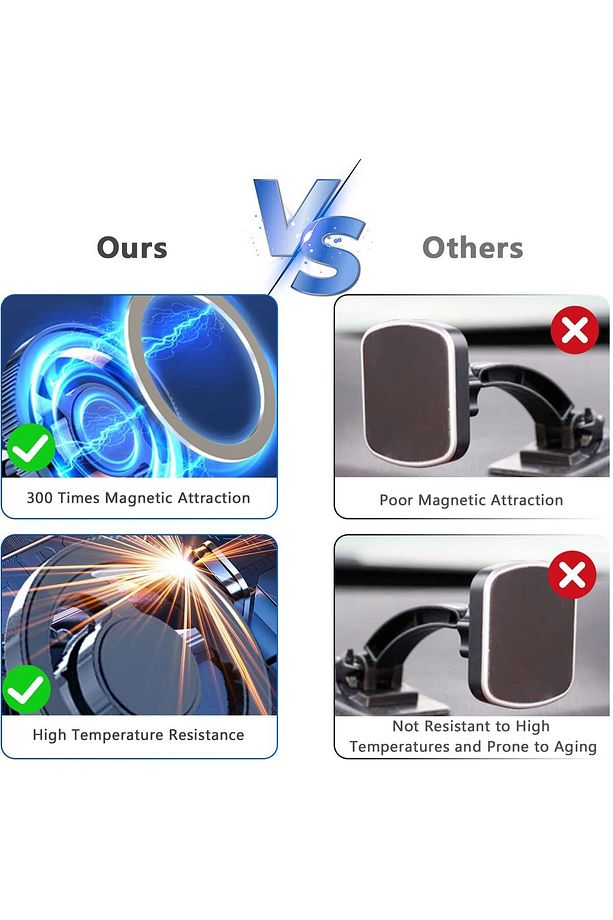 Q38 360 Araç içi Telefon Tutucu Torpido Üstü Magsafe Mıknatıslı Ayarlanabilir Vantuzlu Yapışkanlı - 6