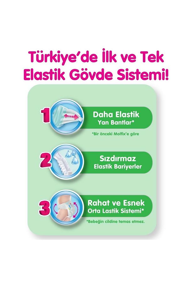 Bebek Bezi Beden:5 (13-20KG) Junior Plus 220 Adet Mega Fırsat Pk - 4