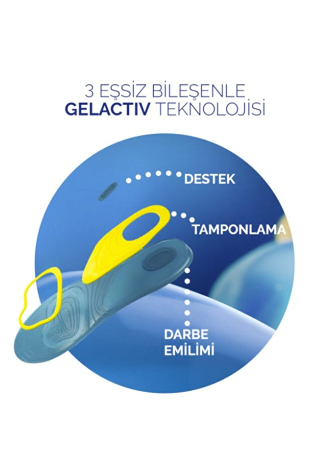 Günlük Tabanlık - 3