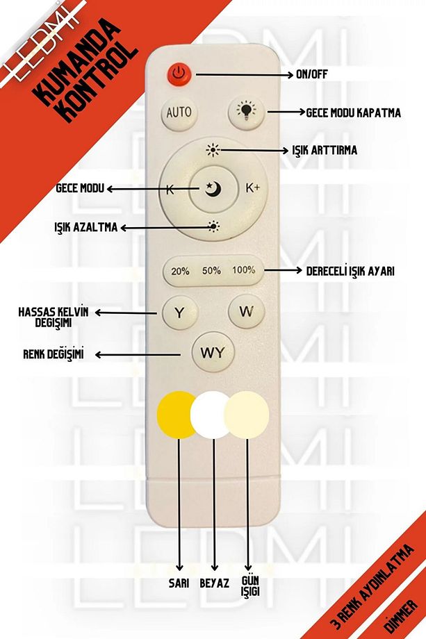 Yuvarlak Tavan Avizesi, 3 Renk Aydınlatmalı, Kumandalı Led Avize,Modern Avize,Spor Avize,Siyah Avize - 5