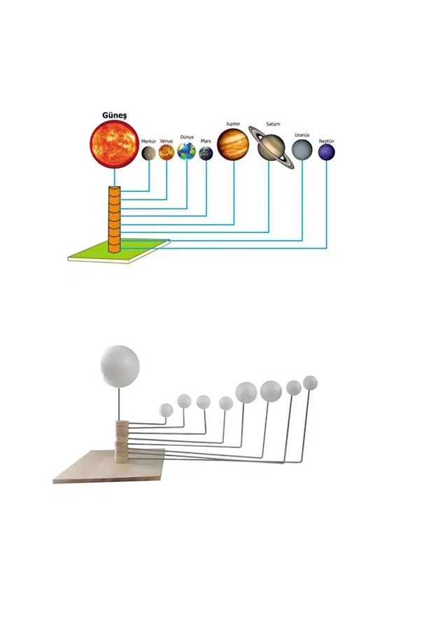 Strafor Top 8 CM Köpük Top Kapı Süsü Gezegen Sistemi Strafor Köpük Top 8cm 5 ADET - 2