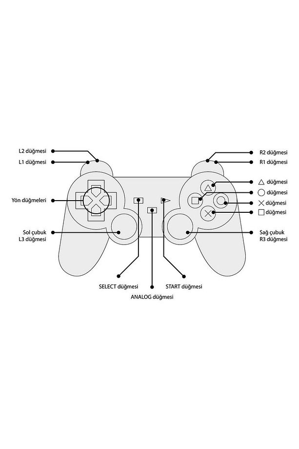 PS4 7005 Wireless PS4 Gamepad - Siyah - 4