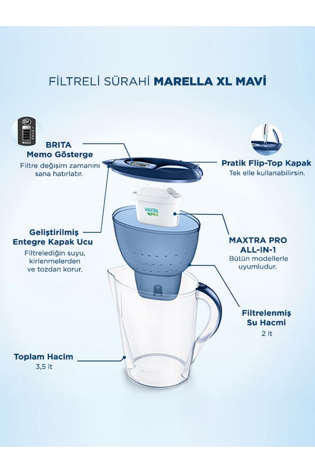 Marella XL 1x Maxtra Pro All-In-1 Filtreli Su Arıtma Sürahisi - Mavi 3,5 lt - 2