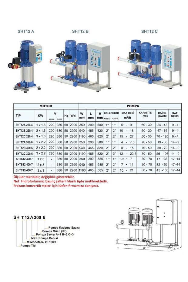 SHT12A 400/7 - 4 HP Hidrofor 14Kat/30Daire - 4