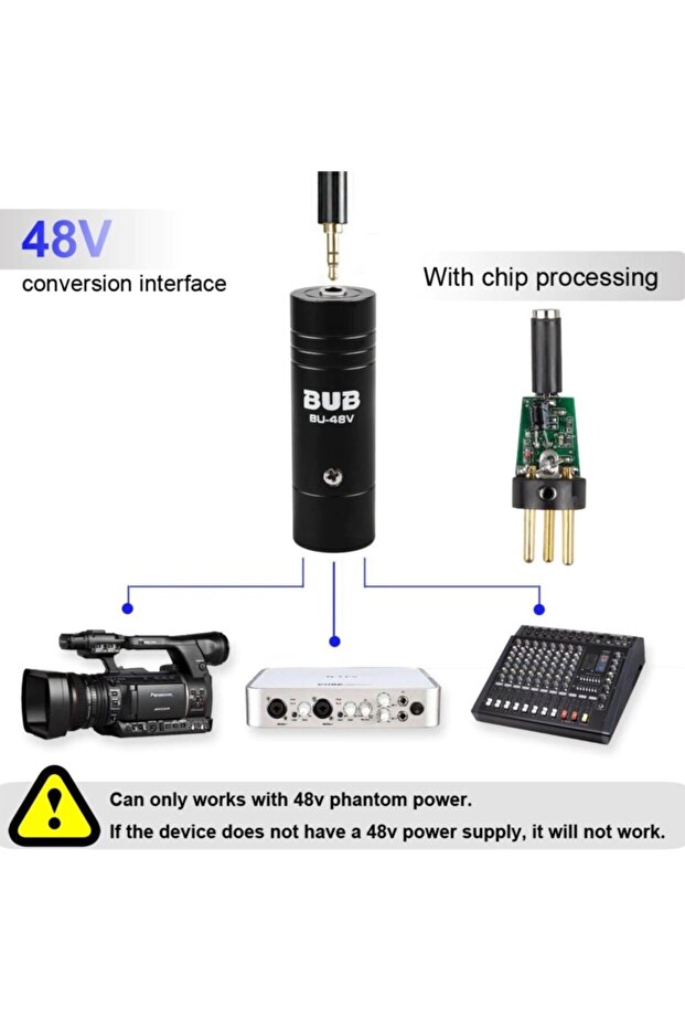 Bubkamerakrecording Connector - 2