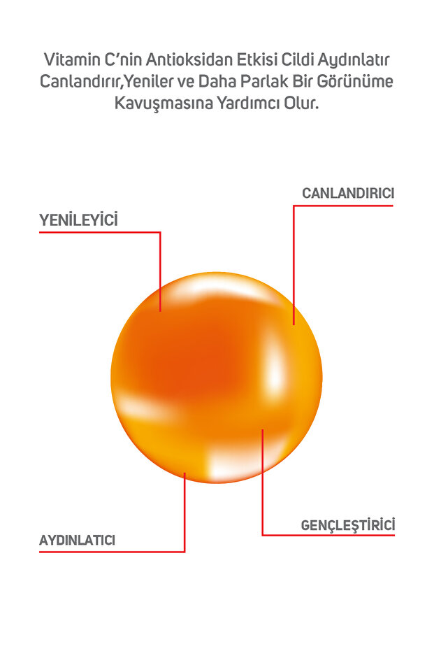 Vitamin C Serum %15 – Cilt Aydınlatıcı ve Yenileyici Serum 30 ml - 4