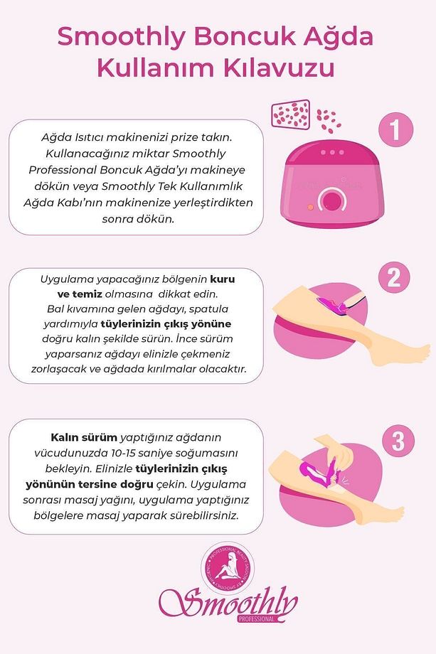 2 Kutu Pudralı Soyulabilen Boncuk Ağda, Ağda Makinesi, Tüy Geciktiren Losyon, Spatula Set - 2