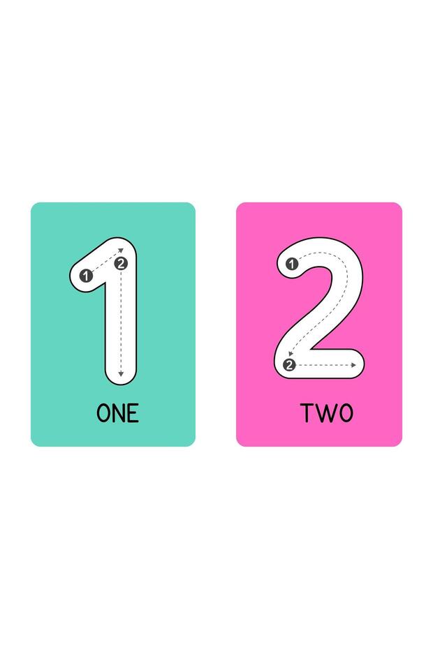 English Numbers