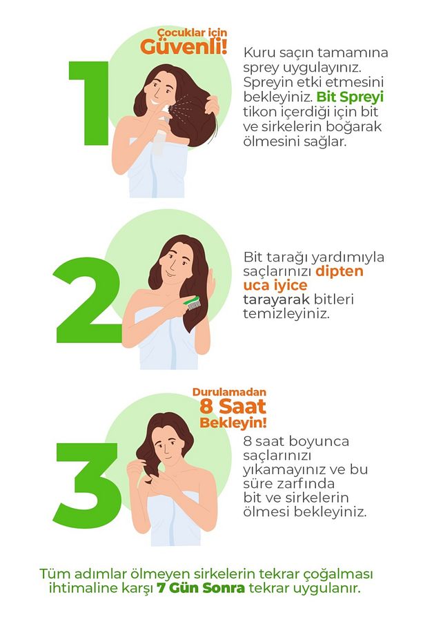 Bit Spreyi 100 ml - 5