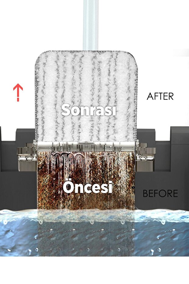 Pratik Tabset Tablet Mop Seti Lila-mor - 3