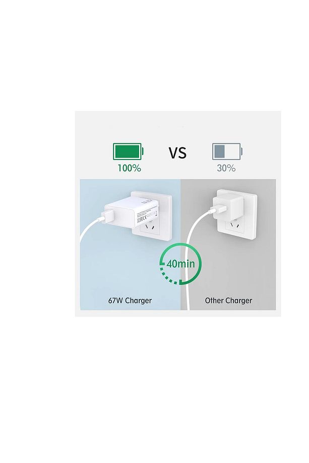 Type-c 120w (WATT) Ultra Hızlı Şarj Aleti Adaptör Kablo Set Süper Hızlı - 5
