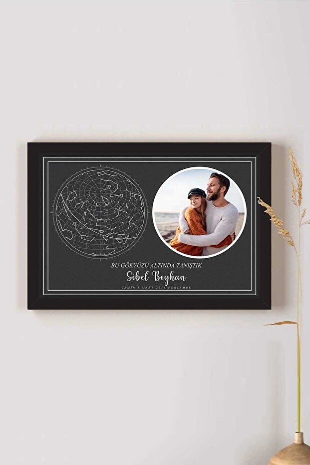 Resimli Gök Haritası - 1