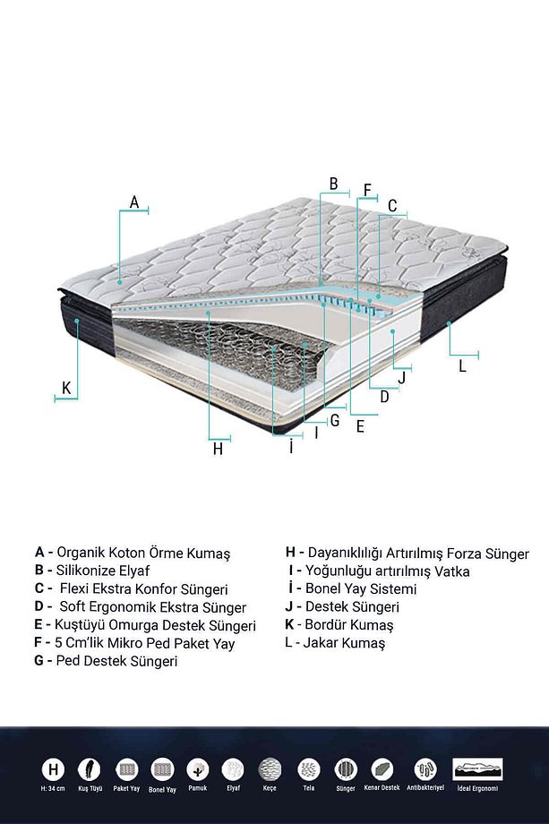 Yakamoz Yaylı Ergonomik Tek Kişilik Yatak - 4