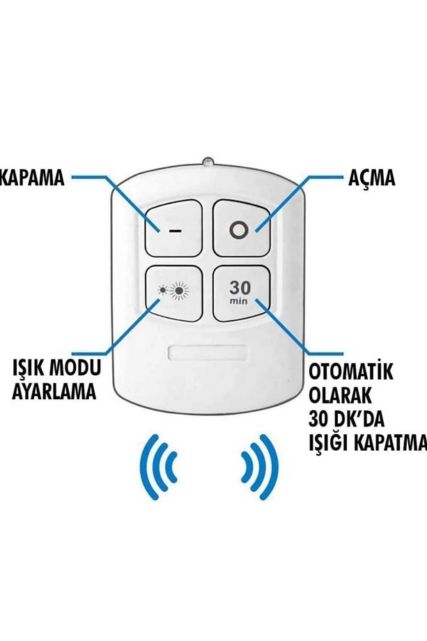 Mutfak Altı Lambası, LED Aydınlatma 3 Adet Kumandalı Led, Mutfak Aydınlatması [Enerji Sınıfı A+++] - 6