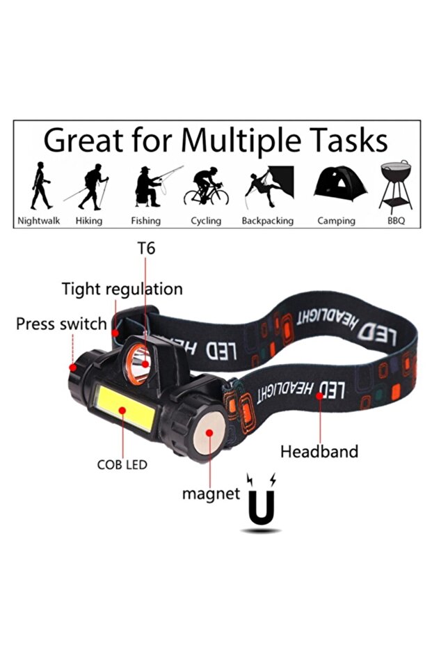 1200 Lümen Cob Led Şarjlı Kafa Lambası Şarjlı Kafa Feneri Mıknatıslı Kafa Lambası Çalışma Lambası - 7