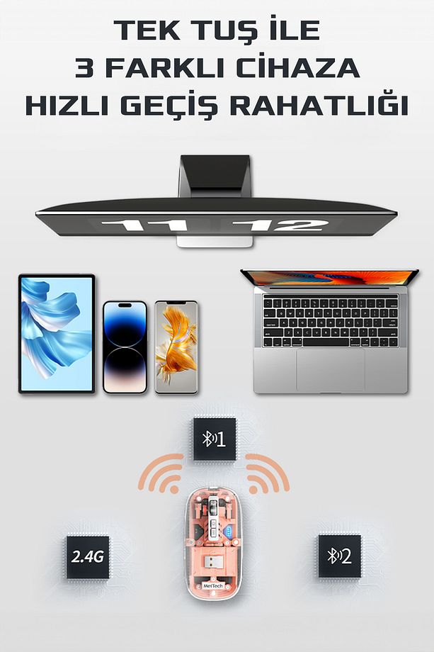 Sessiz Kablosuz Wireless Magic Mouse, Dpi 2400, Şarj Edilebilir, 2.4Ghz+BT 5.0, - 8