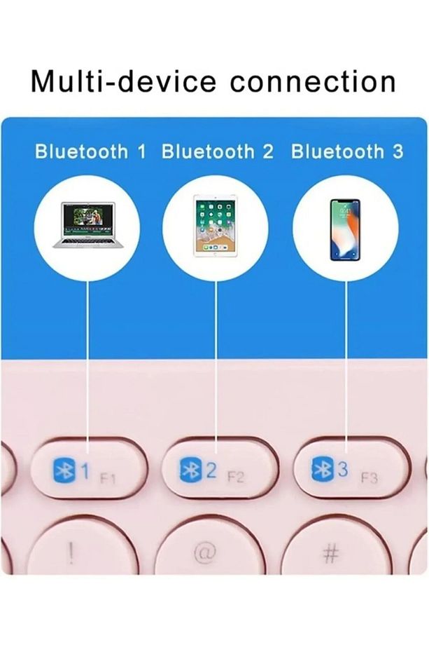 Tüm Cihazlara UyumluTaşınabilir Ulta-ince Kablosuz Bluetooth Türkçe Q Klavye - 4