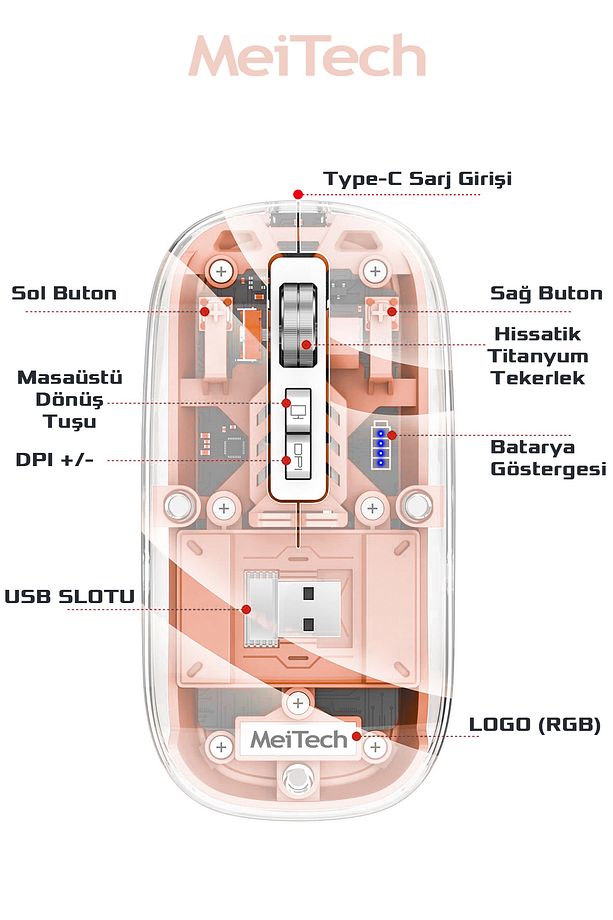 Sessiz Kablosuz Wireless Magic Mouse, Dpi 2400, Şarj Edilebilir, 2.4Ghz+BT 5.0, - 6