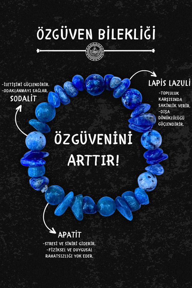 Self-Confidence Natural Stone Talisman Bracelet with Cracked Stone (Apatite, Lapis Lazuli, Sodalite Stone) Chi-Zen Bracelet