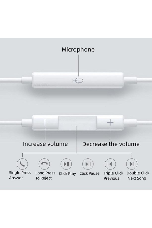 15 Pro Max / 15 Pro / 15 Plus / 15 Uyumlu Type-c Stereo Mikrofonlu Kulaklık - 4