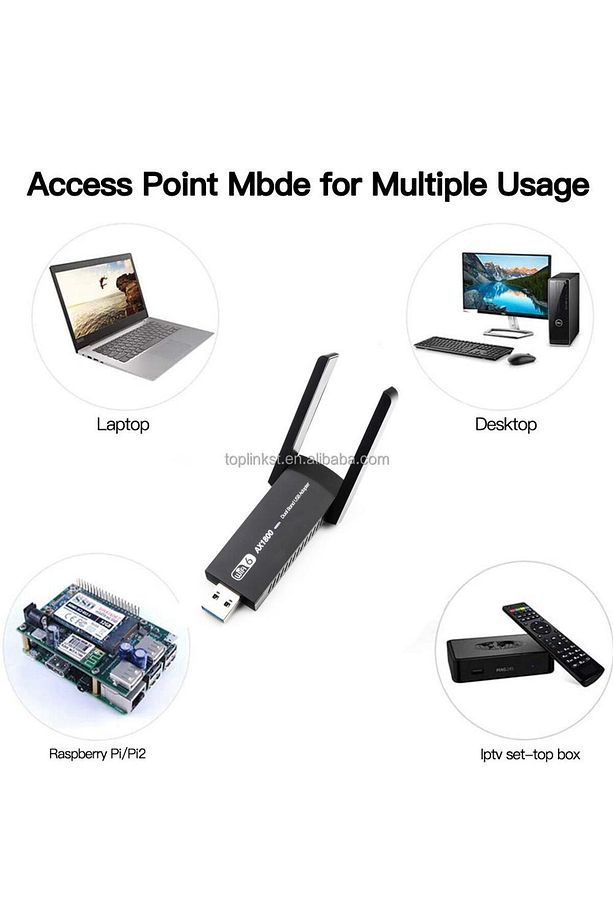 NR35 USB Wifi 6 Kablosuz Ağ Adaptörü Wireless 1800Mbps Windows MacOS Linux - 4